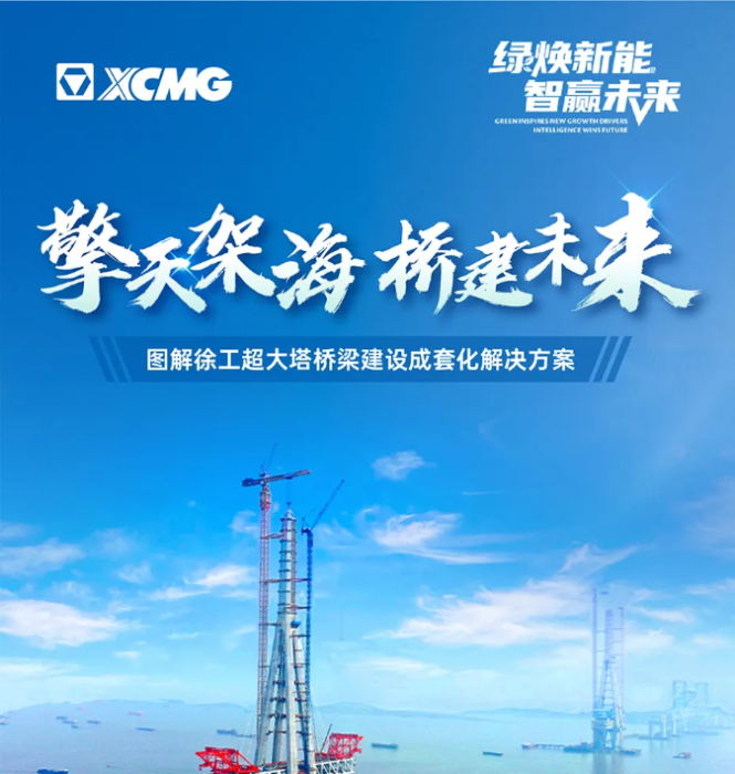 擎天架海 桥建未来 | 图解亚洲必赢超大塔桥梁建设成套化解决方案