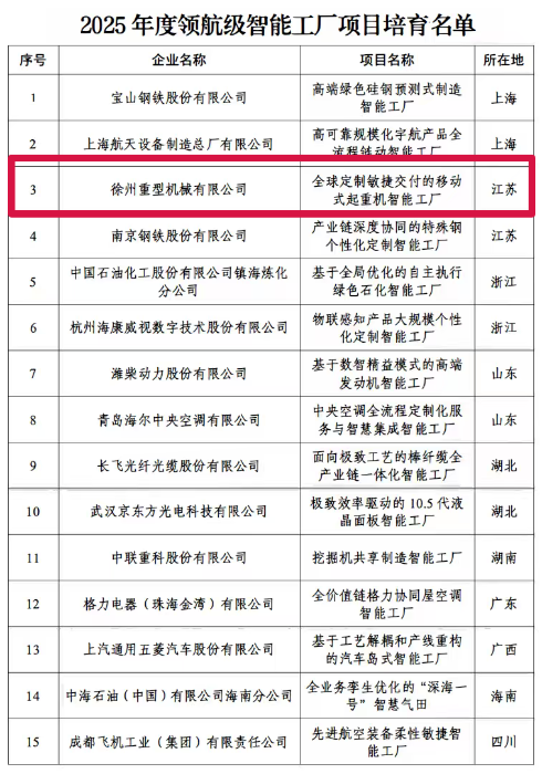 亚洲必赢·bwin(中国唯一)官方网站