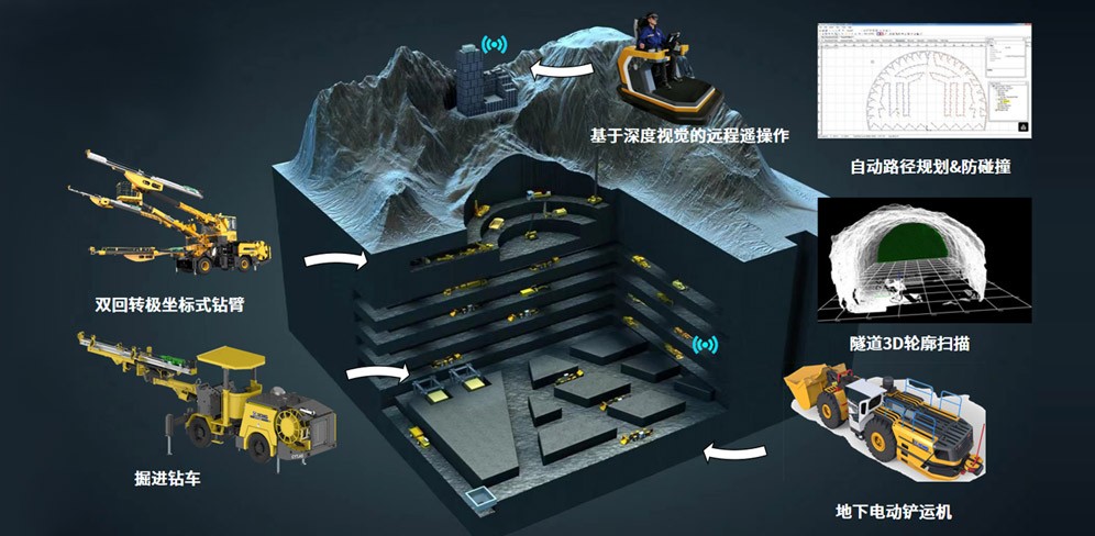 亚洲必赢官网