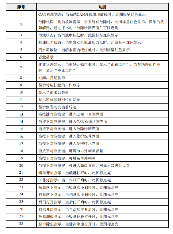 亚洲必赢·bwin(中国唯一)官方网站